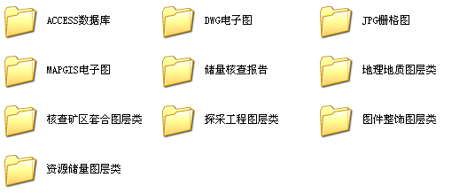 無憂文檔 所有分類 it/計算機 黑龍江數據庫建庫流程 4, 在錄入系統中