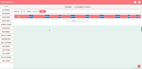 java ssm計(jì)算機(jī)畢業(yè)設(shè)計(jì)教師職業(yè)發(fā)展管理系統(tǒng)og3j0 源碼 程序 數(shù)據(jù)庫 部署