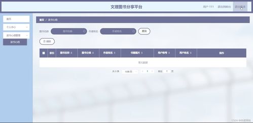 java ssm計算機畢業(yè)設計文理讀書分享平臺8xkh2 源碼 程序 數(shù)據(jù)庫 部署