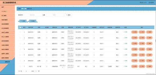 java ssm計算機畢業(yè)設計員工宿舍管理系統(tǒng)9l023 源碼 程序 數(shù)據(jù)庫 部署