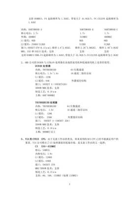 清華同方計算機系統技術培訓手冊:產品和故障分析【已修改】
