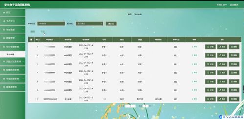java ssm計(jì)算機(jī)畢業(yè)設(shè)計(jì)學(xué)畢電設(shè)信息采集系統(tǒng)74v6w 源碼 程序 數(shù)據(jù)庫 部署