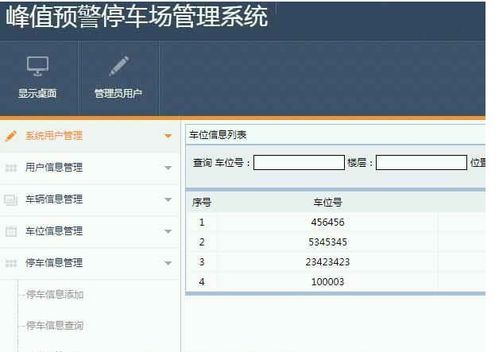 計(jì)算機(jī)畢業(yè)設(shè)計(jì)java ssm停車場(chǎng)管理系統(tǒng) 源碼 系統(tǒng) mysql數(shù)據(jù)庫 Lw文檔