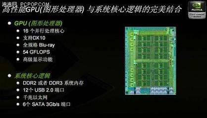 Computex2009電腦展十大熱門產(chǎn)品分析 (5)