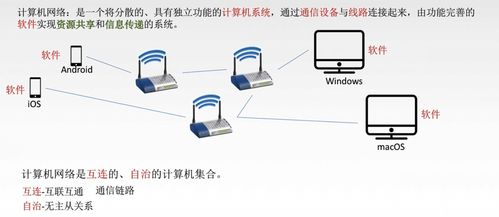 計算機網絡的概念 組成 功能和分類