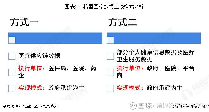 2018年中國計算機系統集成市場需求分析與發展趨勢國內已有眾多系統