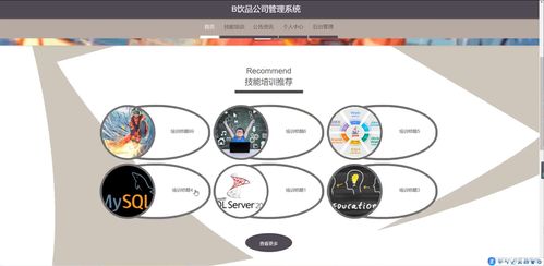 java ssm計(jì)算機(jī)畢業(yè)設(shè)計(jì)職業(yè)技能培訓(xùn)網(wǎng)站2adx1 源碼 程序 數(shù)據(jù)庫(kù) 部署