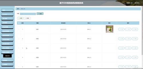 java ssm計算機畢業設計基于框架的藥店管理系統ghao1 源碼 程序 數據庫 部署