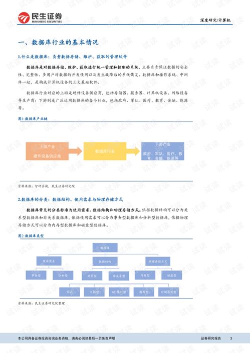 計算機數據庫行業深度報告 歷史機遇,國產數據庫市場迎來十倍空間.pdf