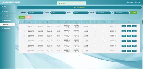 java ssm計算機畢業設計跨校區通勤車班次規劃系統01452 源碼 程序 數據庫 部署