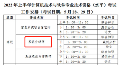 2022年軟考系統分析師考試時間