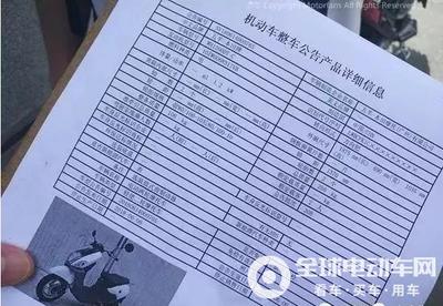 電動車新國標,車價5千牌照5萬,中國最貴的電動車牌照已落戶上海