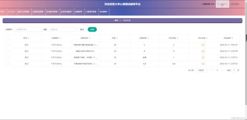 java ssm計算機畢業設計河北經貿大學心理測試輔導平臺6d6qg 源碼 程序 數據庫 部署