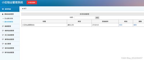 asp.net 小區物業管理系統 計算機畢業設計 網頁編程c sqlserver數據庫