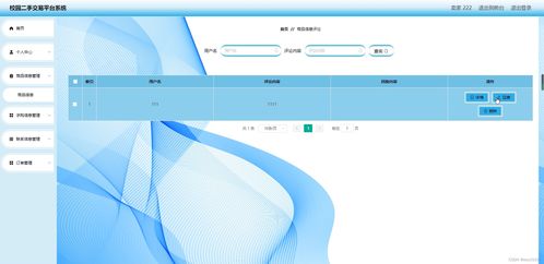 java ssm計算機畢業(yè)設計校園二手交易平臺系統(tǒng)o86a5 源碼 程序 數(shù)據(jù)庫 部署