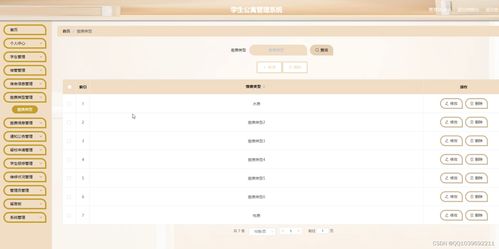 計算機畢業設計php thinkphp vue的學生公寓管理系統 宿舍管理 寢室管理 源碼 系統 mysql數據庫 lw文檔