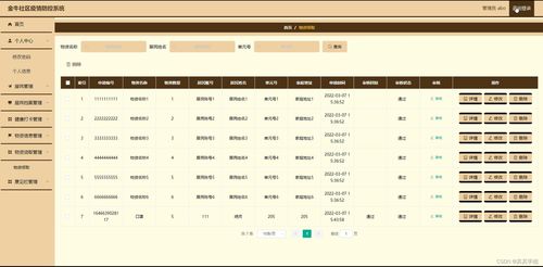 java ssm計算機畢業(yè)設計金牛社區(qū)疫情防控系統(tǒng)73a5s 源碼 程序 數(shù)據(jù)庫 部署