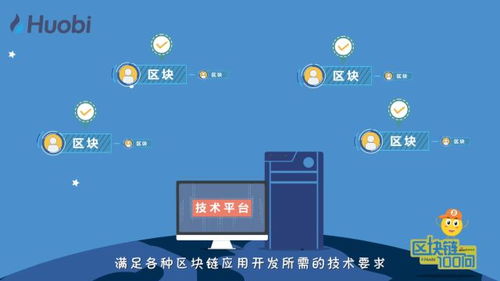 區塊鏈項目 平臺類丨區塊鏈100問 第76集