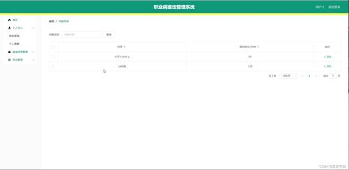 java ssm計(jì)算機(jī)畢業(yè)設(shè)計(jì)職業(yè)病鑒定管理系統(tǒng)ymu91 源碼 程序 數(shù)據(jù)庫 部署