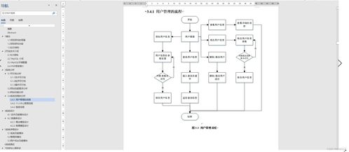 java畢設項目房屋租賃平臺計算機 附源碼 系統 數據庫 lw